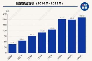 稳定输出！爱德华兹20中9拿到26分8助 三分8中3